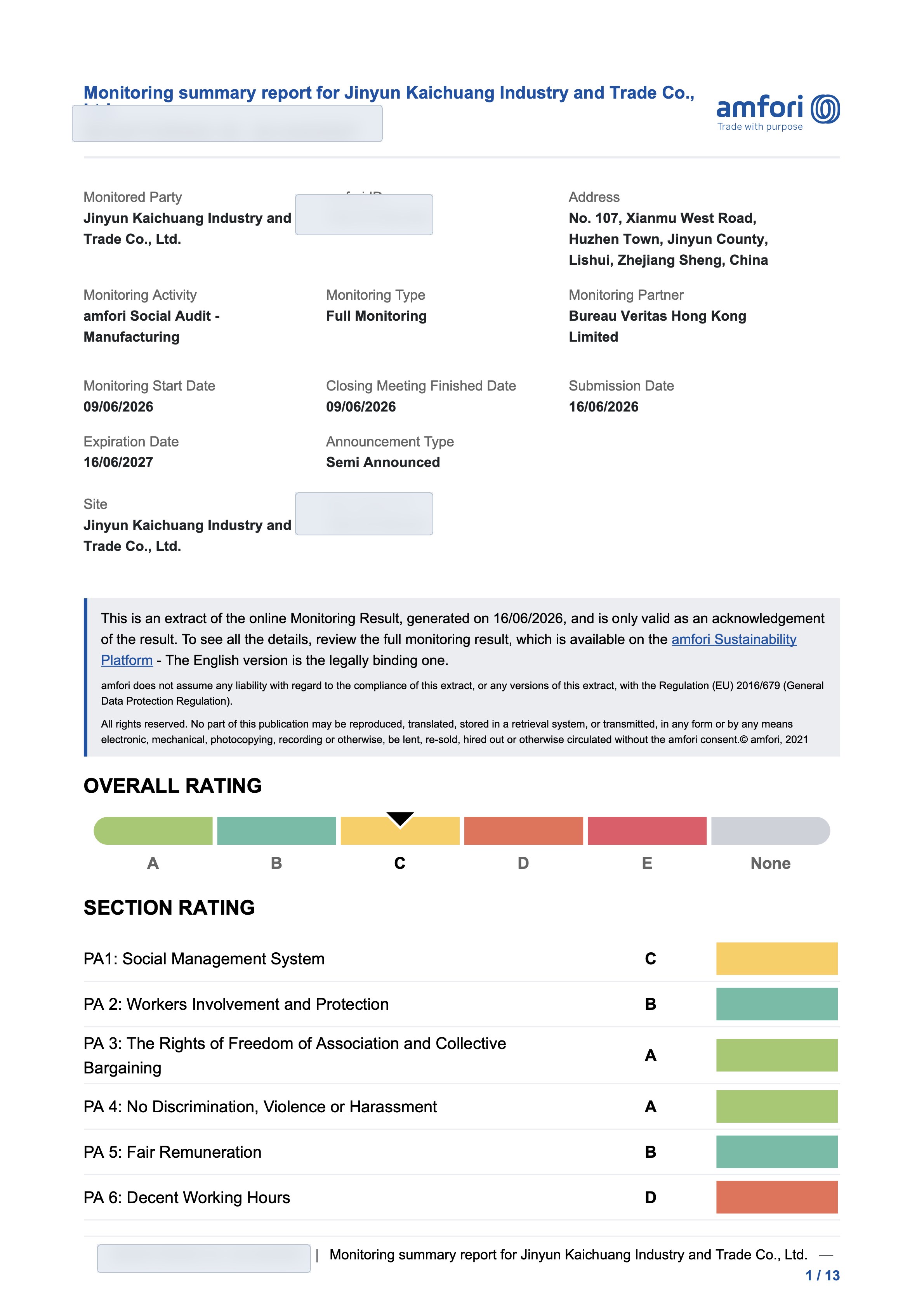 Redacted amfori BSCI monitoring summary report for KAILEX